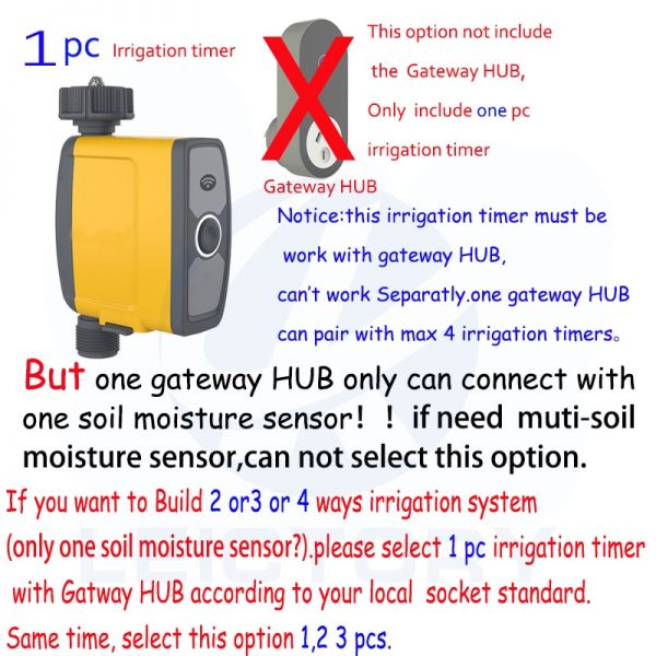 WIFI Connection Automatic Smart Irrigation System Watering Timer Soil Moisture Sensor Garden Irrigation Controller